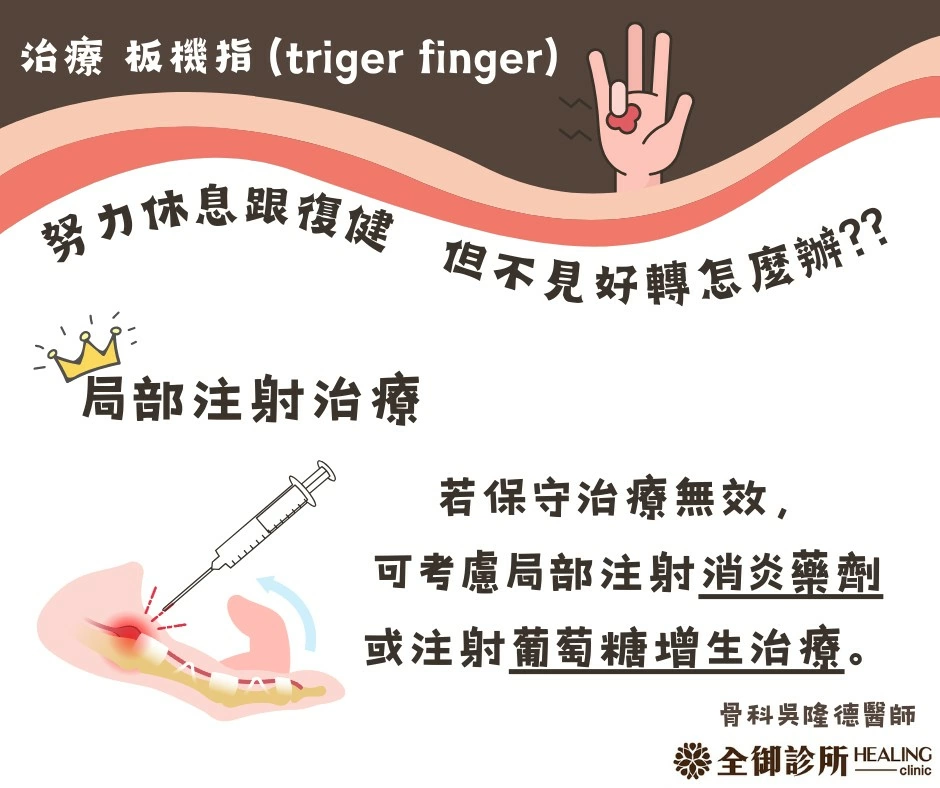 淺談惱人的板機彈跳手(手指深部屈指肌腱炎) 淺談惱人的板機彈跳手(手指深部屈指肌腱炎)