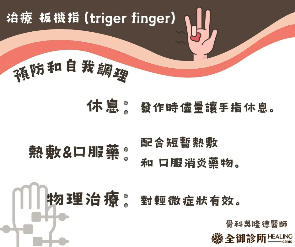 淺談惱人的板機彈跳手(手指深部屈指肌腱炎) 淺談惱人的板機彈跳手(手指深部屈指肌腱炎)