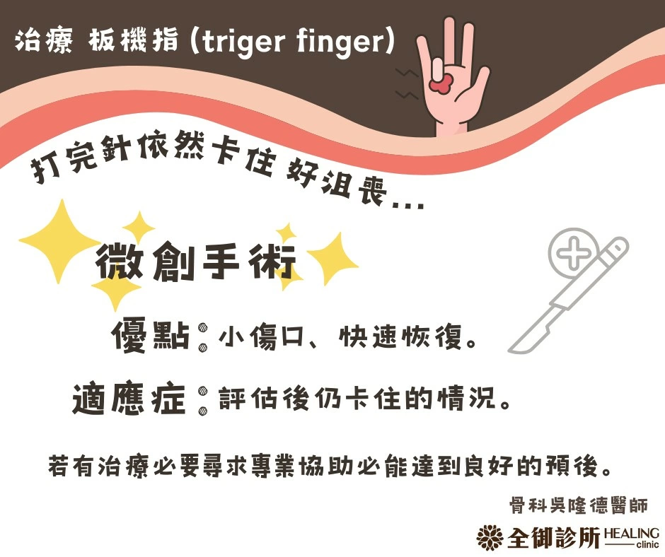 淺談惱人的板機彈跳手(手指深部屈指肌腱炎) 淺談惱人的板機彈跳手(手指深部屈指肌腱炎)