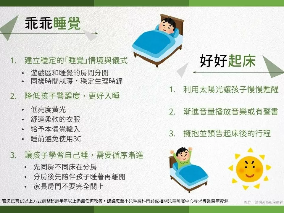 好難入睡又好難叫醒? 好難入睡又好難叫醒?