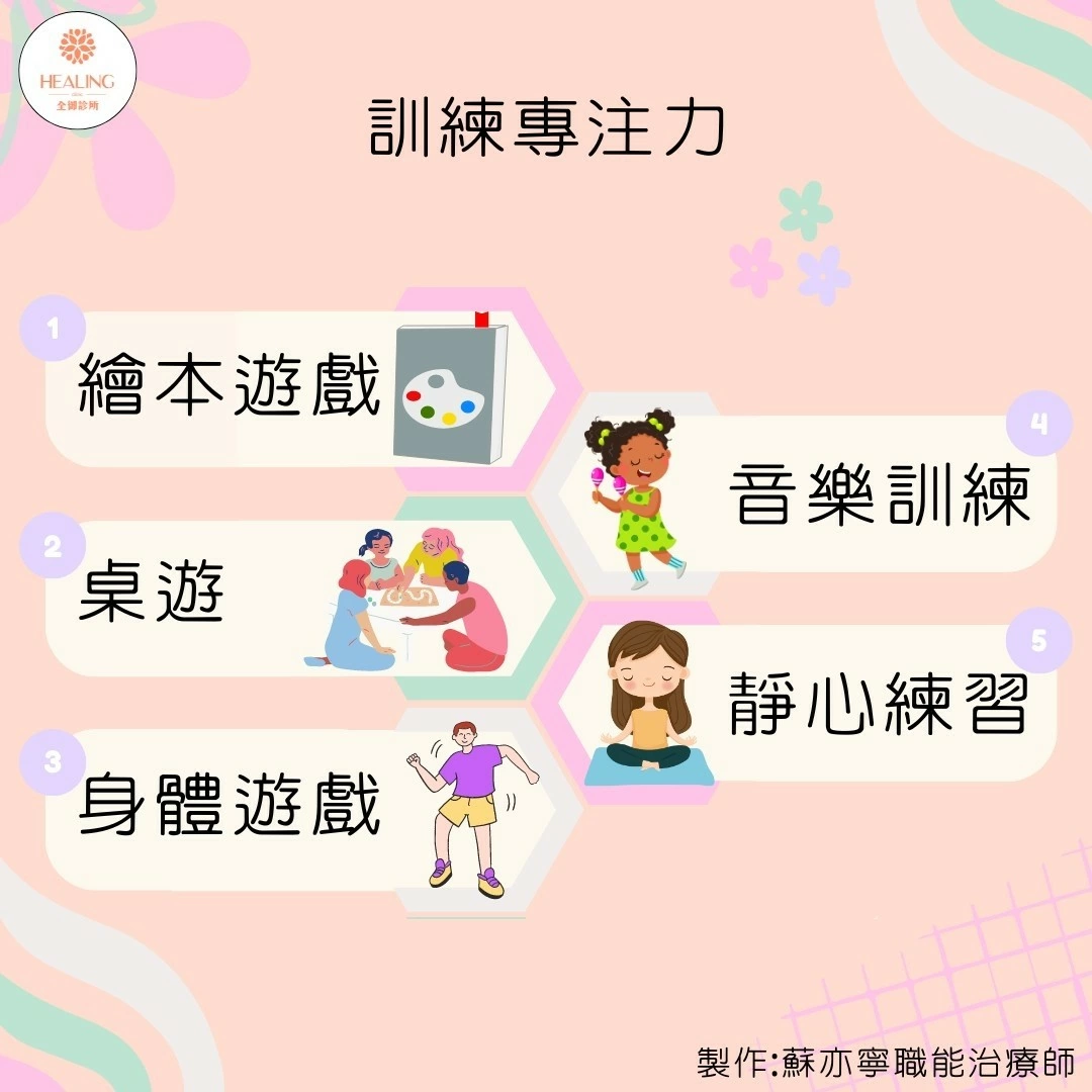 家長們最關心的話題之一 <孩子專注力> 家長們最關心的話題之一 <孩子專注力>