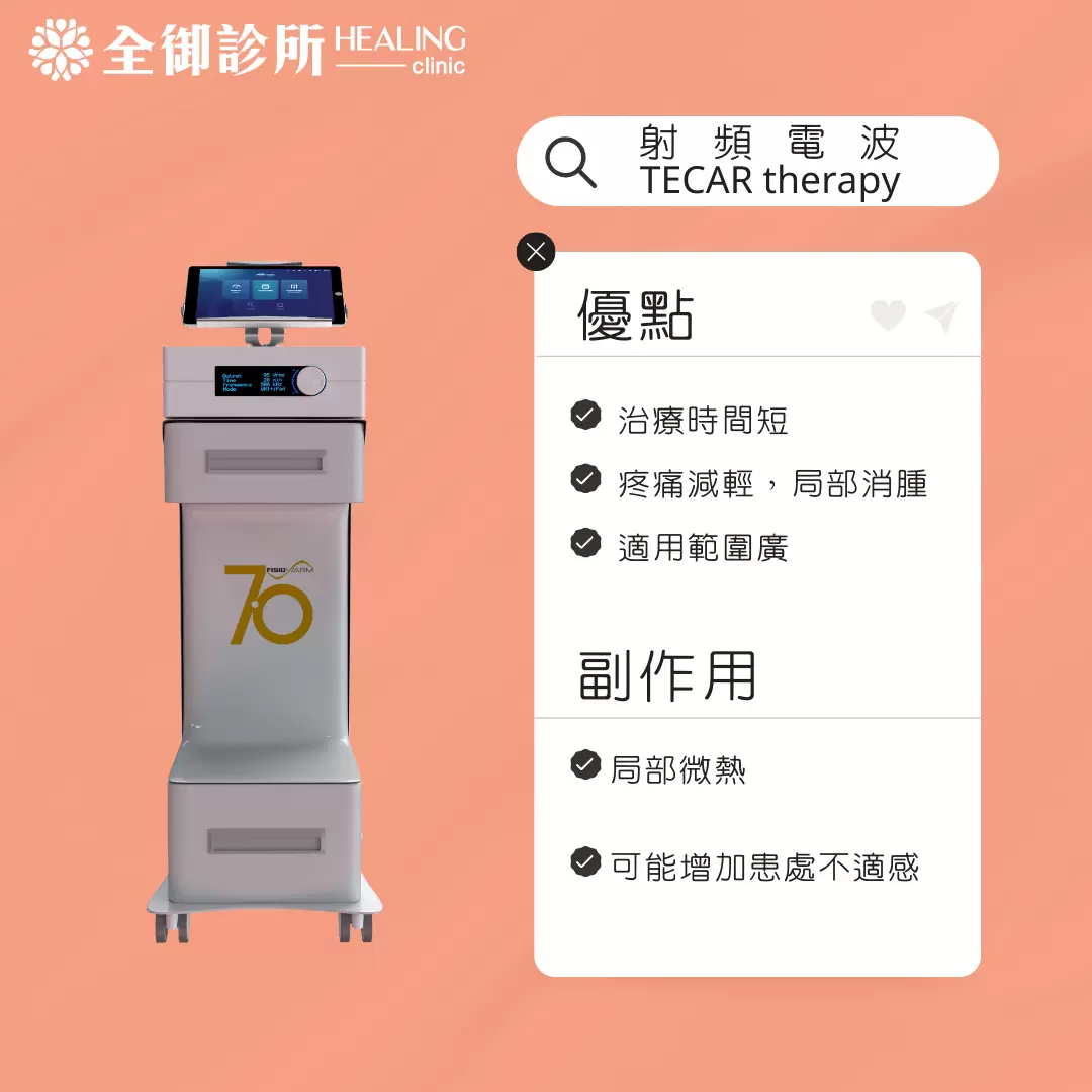 診所介紹 診所介紹